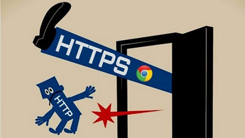 安装SSL证书的网站如何实现HTTP重定向到HTTPS