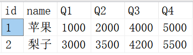 20个SQL实用脚本，助力高效管理数据库