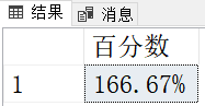 20个SQL实用脚本，助力高效管理数据库