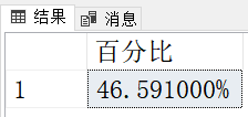 20个SQL实用脚本，助力高效管理数据库