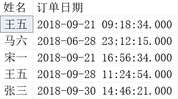 SQL知识：关于dblink数据库链接那些事儿