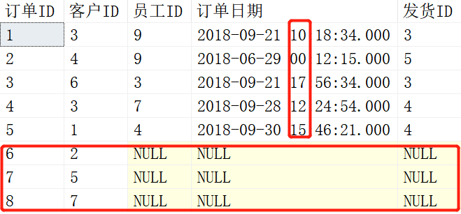 SQL知识：SQL语句MERGE合并定义及示例