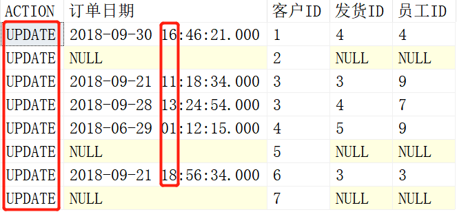 SQL知识：SQL语句MERGE合并定义及示例