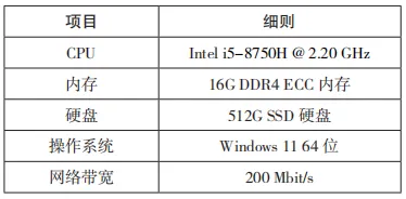 自主可信网联汽车充电桩系统