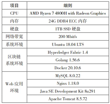 自主可信网联汽车充电桩系统