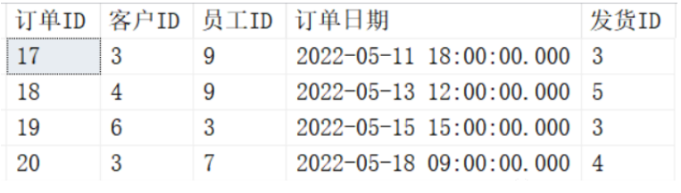 SQL知识：图解SQL中的where和on的区别