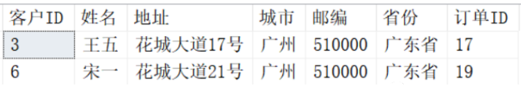 SQL知识：图解SQL中的where和on的区别