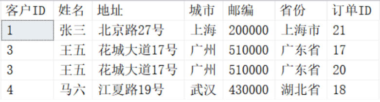 SQL知识：图解SQL中的where和on的区别