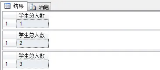 SQL知识：SQL触发器定义、作用以及使用指南