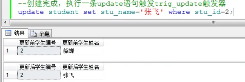 SQL知识：SQL触发器定义、作用以及使用指南