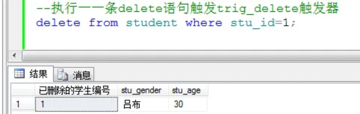 SQL知识：SQL触发器定义、作用以及使用指南