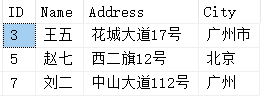 SQL知识：ORDER BY高级用法