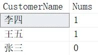 SQL知识：图解各种join的执行原理