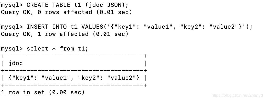 MySQL知识：MySQL中10种常见数据类型详解