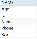 SQL知识：17条好用且代码少的SQL