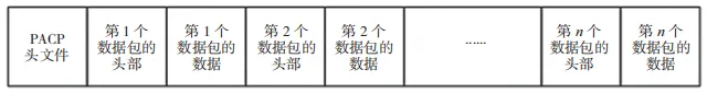 网安学术｜基于集成学习的多特征网络流量检测