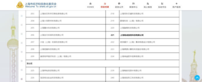 【行业认定】FreeBuf《CCSIP 2024中国网络安全行业全景册》，锐成信息实力上榜多个细分领域