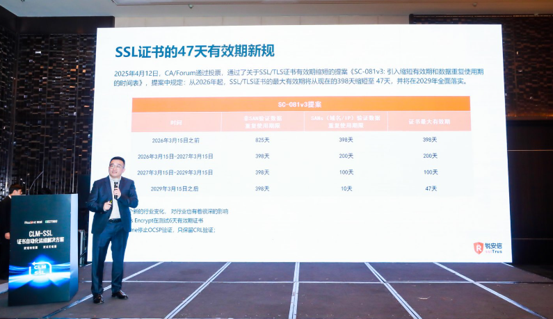 破解SSL证书过期隐患，锐安信SSL证书自动化解决方案