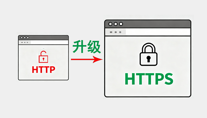 网站HTTP升级为HTTPS应该怎样做？