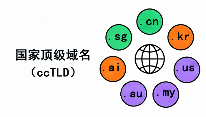 为何选择ccTLD？揭秘其核心优势