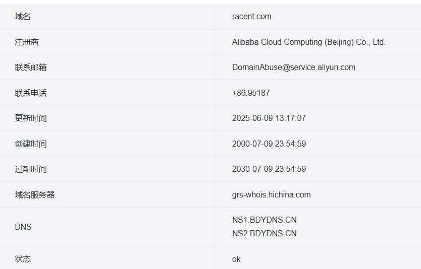 什么是WHOIS隐私保护?