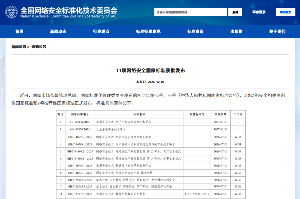 【壹周快报】11项网络安全国家标准获批发布;泄露160万用户数据，LastPass被罚120万英镑